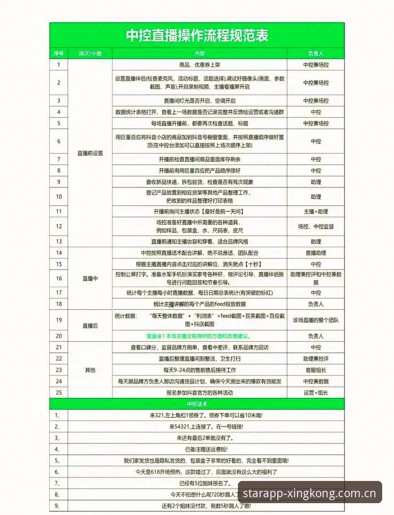 起始站点直播频道功能详解 起始站点直播频道功能详解:从数据接口到赛事回放的操作教程