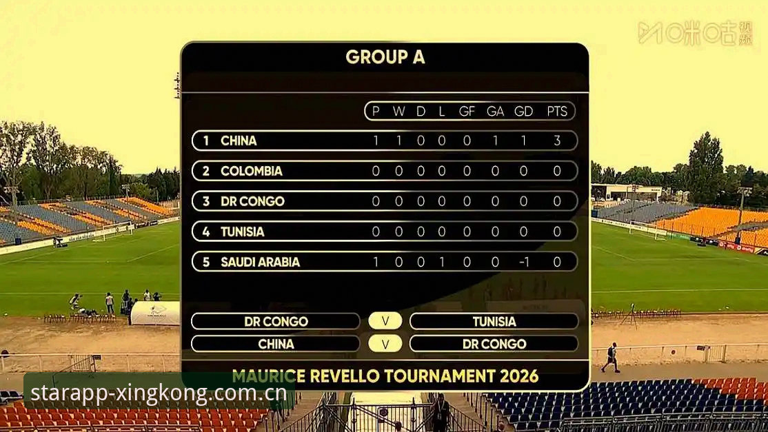 起始站点篮球数据 土伦杯U19国足0-3突尼斯:一场直播里的数据全貌评测体验报告